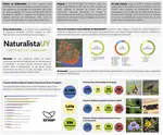 La ciencia comunitaria abre el camino hacia la impostergable democratización del acceso a la información de biodiversidad en Uruguay a través de NaturalistaUY